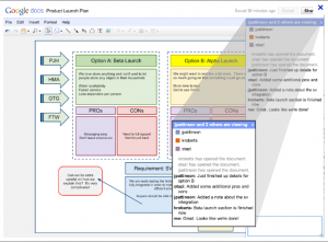 Google Docs How To Share A Document Online