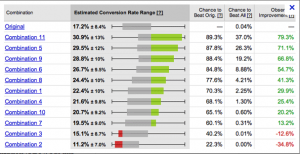 google optimizer How to optimize your website